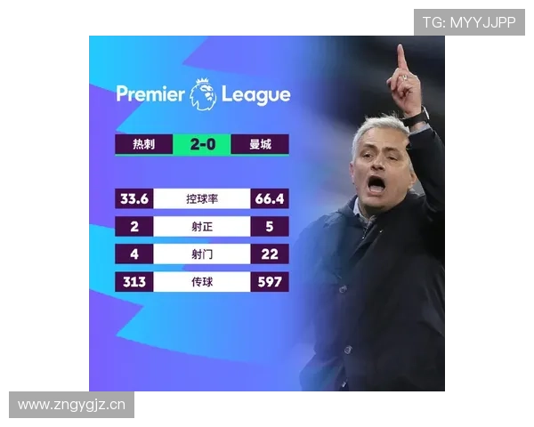 孙兴慜依然关键,热刺是否过度依赖其核心输出影响争四形势?