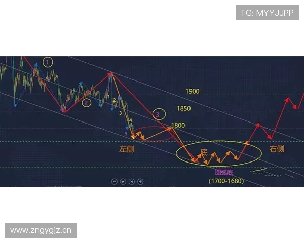拉齐奥：争冠格局下的突破空间，对赛季走势形成制约