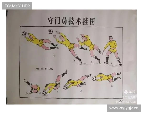 队友掷界外球回传门将，规则允许接球吗？详细解读判罚原理