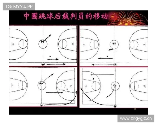 篮球跳球规则的具体定义与执行标准全面解析