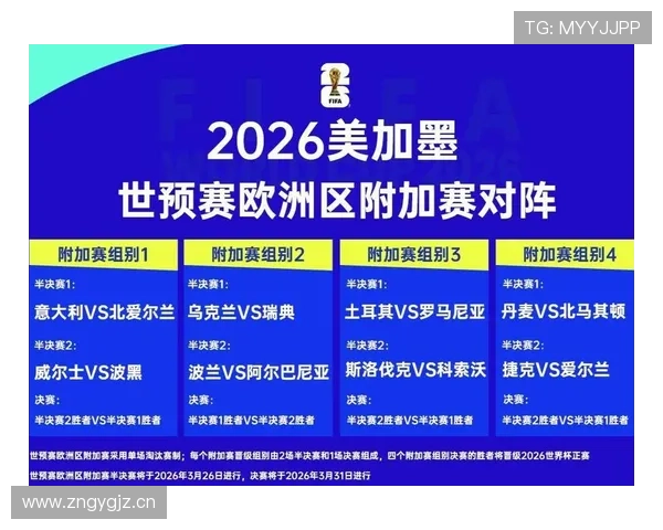 2026世界杯规则下第三怎么确认