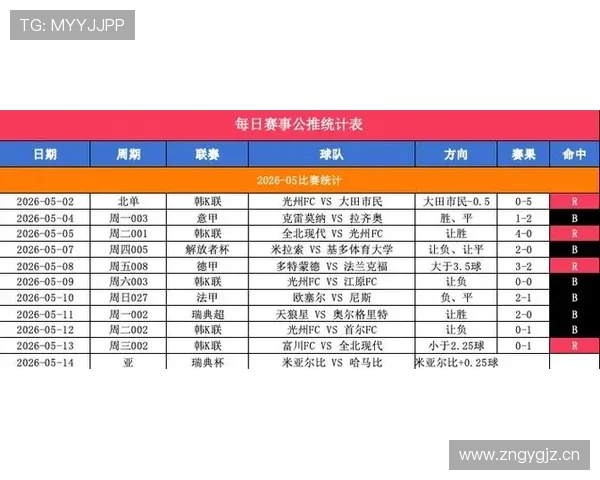 瑞典世界杯表现预测 瑞典世界杯表现预测