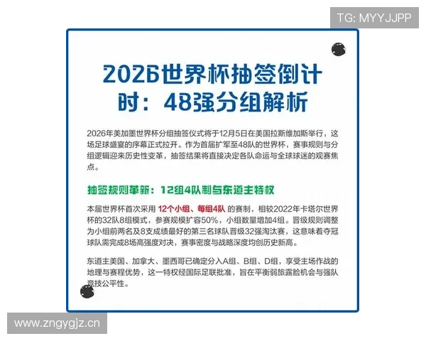 世界杯32强阶段赛制变化：48队扩军后的首个淘汰轮